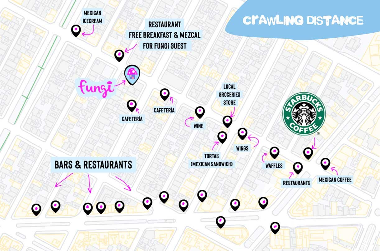Mapa con restaurantes, cafeterías y restaurantes cerca de Fungi hostal en Condesa Ciudad de México